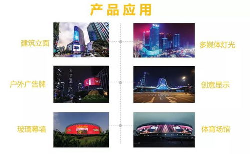 与其抓破脑袋做h5 不如先看看这块户外广告牌惊人的曝光量怎么做